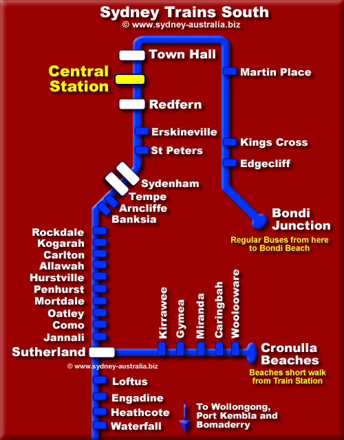 South Sydney Train Stations - Click for Greater Sydney Map